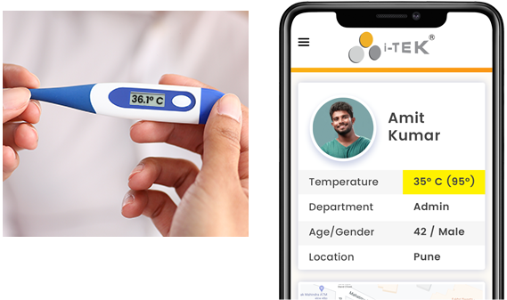 Using Body Temperature Monitoring Devices to Manage COVID-19