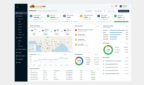 Dashboard for an SAP-integrated RFID supply chain transformation